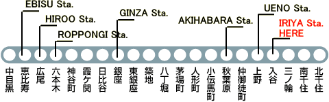 Hibiya line for Ueno Apartment